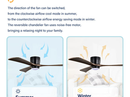 Flush Mount Blades Ceiling Fan With Lights Remote Control, Quiet DC Motor, 6 Speed, Reversible Ceiling Fan For Living Room - Matte Black