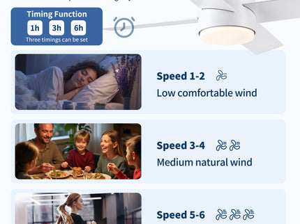 Ceiling Fan With Remote Control, Reversible DC Motor, 6 Speeds, 3 Dimmable LED, Quiet Timer For Indoor - White