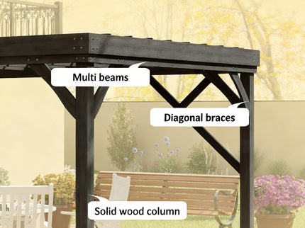 Patio Grape Vine Gazebo Outdoor Pergola With Open Roof For Climbing Plants - Gray