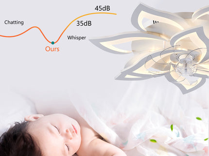 32" Flower Ceiling Fan With LED Dimmable Light, Low Profile Flush Mount Fan With Remote Control, 6 Speeds