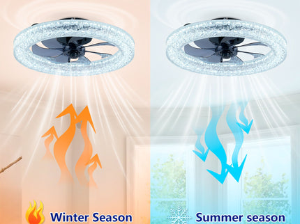 LED Light Source And Remote Control, 3000 - 6500K Dimmable Flush Mount LED Fan Light, 6 Speeds, Quiet DC Motor For Living Room - Matte Black