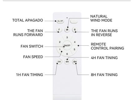 52" Ceiling Fan, No Light Flush Mount Low Profile 3 Blades With Remote Control