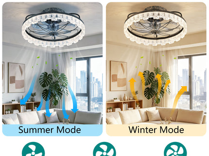 21" Caged Ceiling Fan With Remote Controlled Acrylic LED Lights - Antique Black