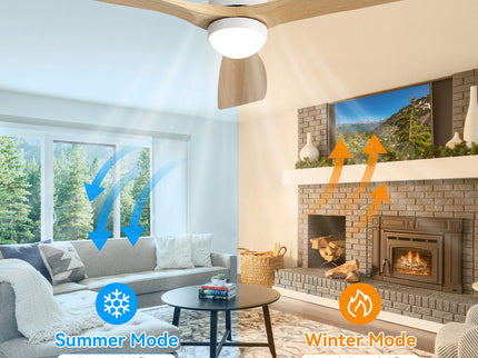 52" Ceiling Fan With Dimmable LED Light, 6 Speed DC Motor, 3 Blades