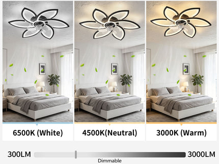 30" Flower 6 Speed Ceiling Fan With Remote Controlled LED Lights, Low Profile Flush Mount Fan