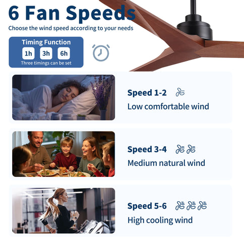 Ceiling Fan Without Light, DC Motor, No Light, Quiet Reversible Ceiling Fan For Living Room - Black