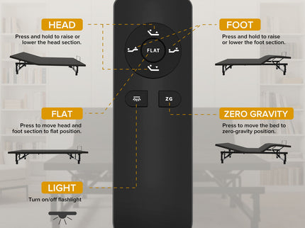 Adjustable Bed Base Frame With Wireless Remote, 4 USB Ports, Under Bed Nightlights, Zero Gravity