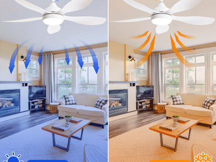 42" Ceiling Fan With Remote Control, DC Reversible Motor, 6 Speeds, 3Cct LED Light - White