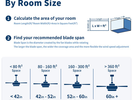 Mordern Flush Mount Ceiling Fan With Light And Remote Control