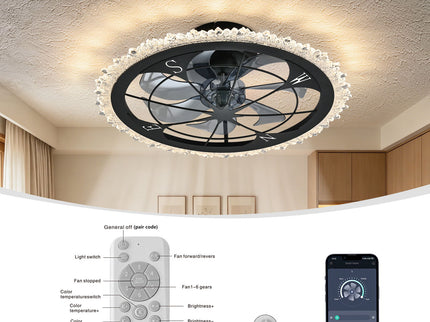 21" Caged Ceiling Fan With Dimmable LED Light And Remote Control, Low Profile Flush Mount Fan - Matte Black