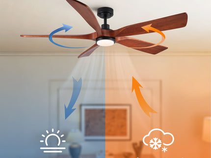 Ceiling Fan With Light And Remote Control, Noiseless, Dimmable, 6 Speeds Reversible For Indoor Or Covered Outdoor Use - Matte Black