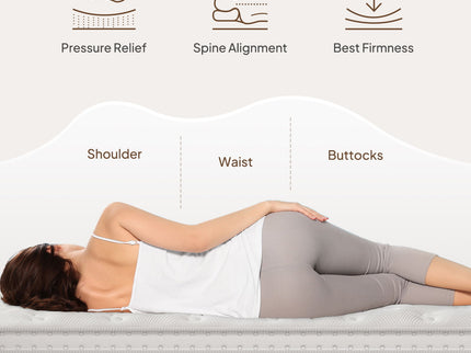 14'' Hybrid Mattress, Memory Foam & Pocket Springs For Pressure Relief