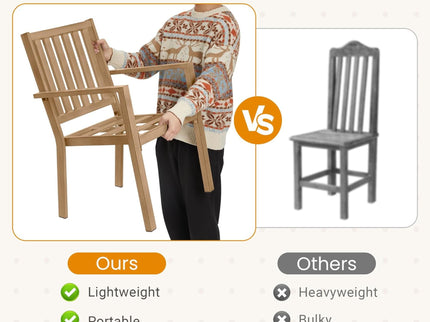 Patio Dining Chairs With Thick Cushions