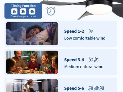 Low Profile Flush Mount Ceiling Fan With Light