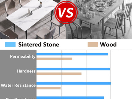 70.87" Modern Artificial Stone White Straight Edge Black Metal Leg Dining Table, Can Accommodate 6-8 People - White / Black