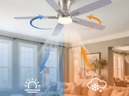 Mordern Flush Mount Ceiling Fan With Light And Remote Control