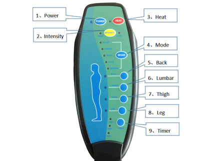 Large Size Electric Power Lift Recliner Chair Sofa With 8 Point Vibration Massage And Lumbar Heat