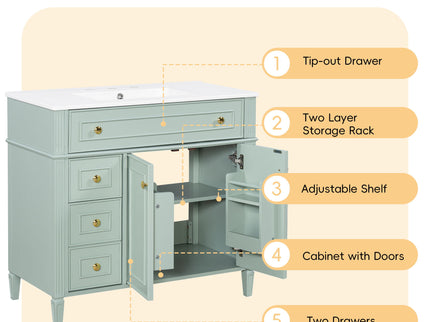 Bathroom Vanity With Sink, 3 Drawers & 2 Doors