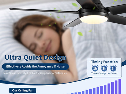 Ceiling Fan With Lights And Remote Control, Reversible DC Motor, 6 Speeds, 3 Cct Dimmable LED, Quiet Timer For Indoor - Black