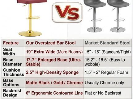 Adjustable Swivel Bar Chair With High Back Support