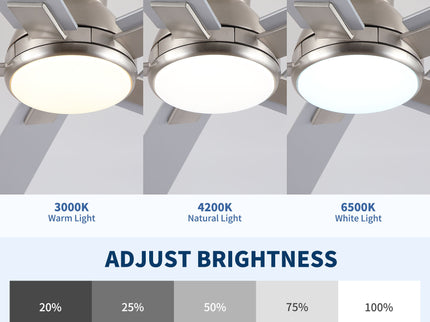 Low Profile Flush Mount Intergrated LED Ceiling Fan With Light And Reversible Quiet Motor