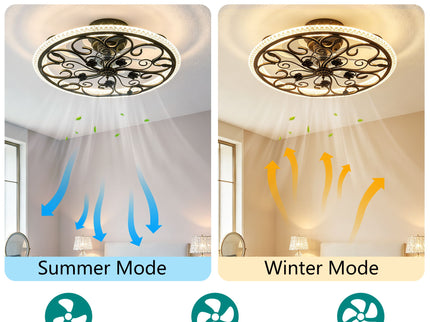 Flower Caged Ceiling Fan With LED Light And Remote Control - Matte Black