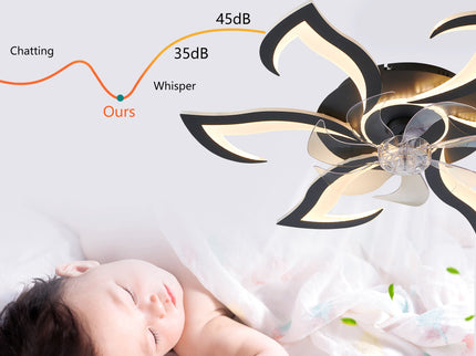Flower Ceiling Fan With LED Dimmable Light, Flush Mount Ceiling Fan With Remote Control, Low Profile Design, 6 Speeds, Timing Function