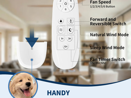 Low Profile Flush Mount Ceiling Fan Without Light