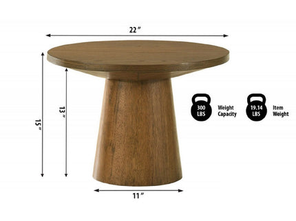 Round Table With Pedestal Base
