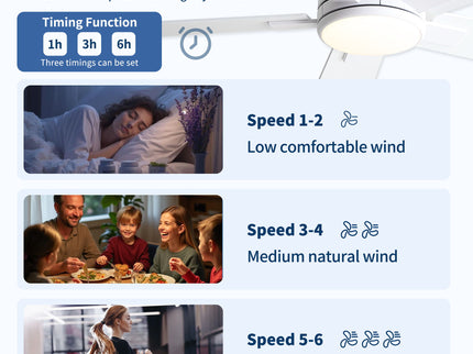 Reversible Motor Integrated LED Dimmable Ceiling Fan With Light