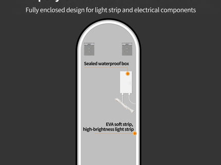 65" X 24" Arched LED Full Length Mirror With Frame, 3 Color Temperatures & Stepless Dimming - Black
