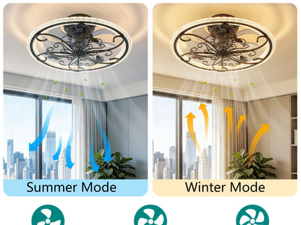 Ceiling Fan With Lights Remote Control, 6 Speeds 3 Color Caged Ceiling Fan - Matte Black