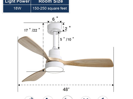 Indoor Ceiling Fan With Dimmable LED Light, 6 Speed Remote ControlLED DC Motor, Reversible Blades