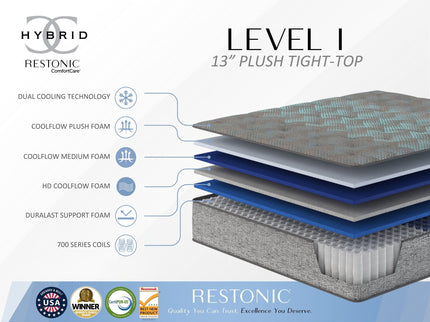 Comfort Care - 13" Hybrid Mattress, Plush Comfort