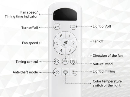 Ceiling Fan With 3 Color Dimmable 5 Blades Remote Control Reversible DC Motor And LED Light - Black