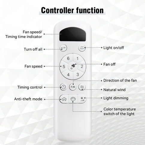 Ceiling Fan With 3 Color Dimmable 5 Blades Remote Control Reversible DC Motor And LED Light - Black