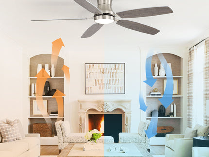 52" Flush Mount Ceiling Fan With Light, DC Motor, Remote Control, Dual Color