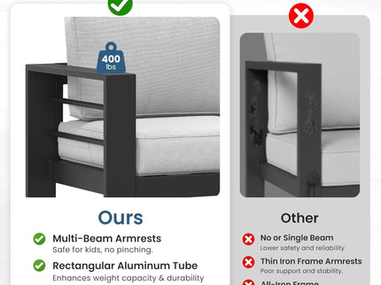 Outdoor Patio Set With All-Weather Thick Cushions