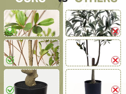 Lifelike Artificial Olive Tree With Plastic Pot For Home Living Room Decor - Green Leaves