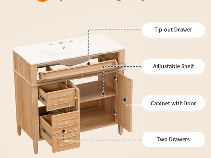 Bathroom Vanity With Sink, 3 Drawers & 2 Doors