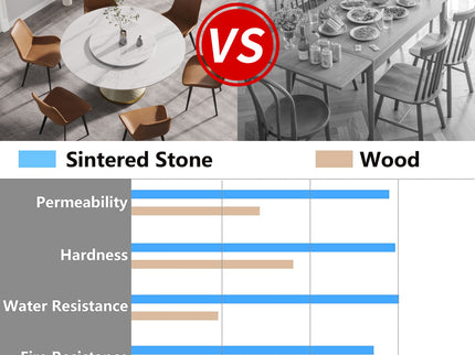 Modern Artificial Stone Round Carbon Steel Base Dining Table Stone Turntable