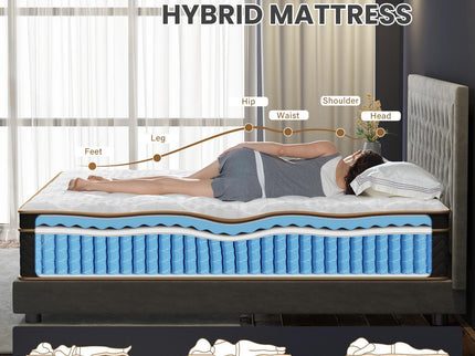 Plush Hybrid Mattresses With Gel Memory Foam, Individual Pocket Spring Motion Isolation Edge Support