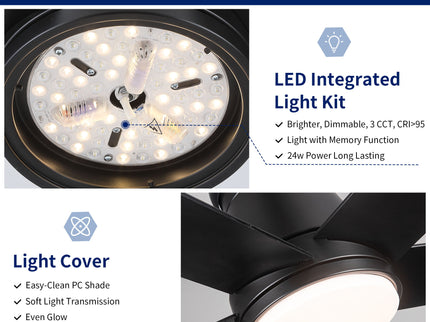 Flush Mount Ceiling Fan With Light