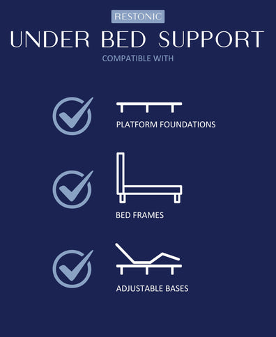 Restonic - ComfortCare DreamLux