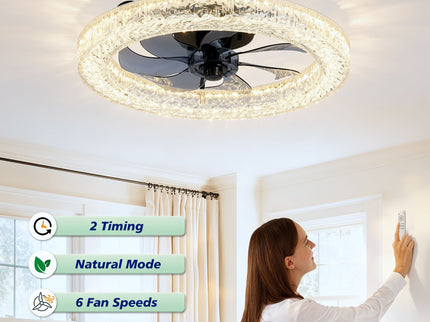 LED Light Source And Remote Control, 3000 - 6500K Dimmable Flush Mount LED Fan Light, 6 Speeds, Quiet DC Motor For Living Room - Matte Black