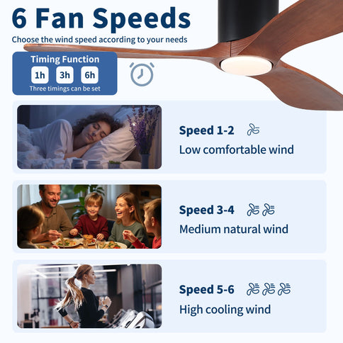 Low Profile Flush Mount Ceiling Fan With Light And Reversible Quiet Motor - Matte Black