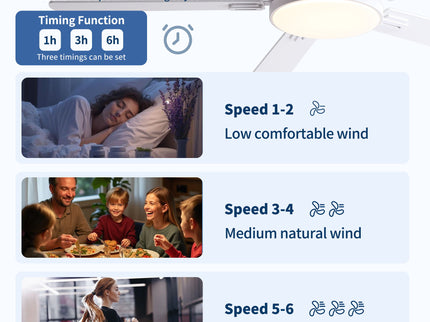 Flush Mount Ceiling Fans With LED Light And Remote Control, 5 Blades