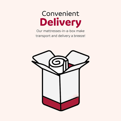 King Size Hybrid Plush Foam Mattress, Soft Polyester Knit Cover, Multi Layer Foam Mattress - White / Gray