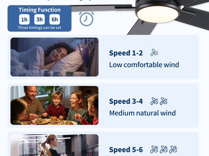 Reversible Motor Integrated LED Dimmable Ceiling Fan With Light
