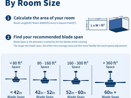 Low Profile Flush Mount Intergrated LED Ceiling Fan With Light And Silent Reversible Motor